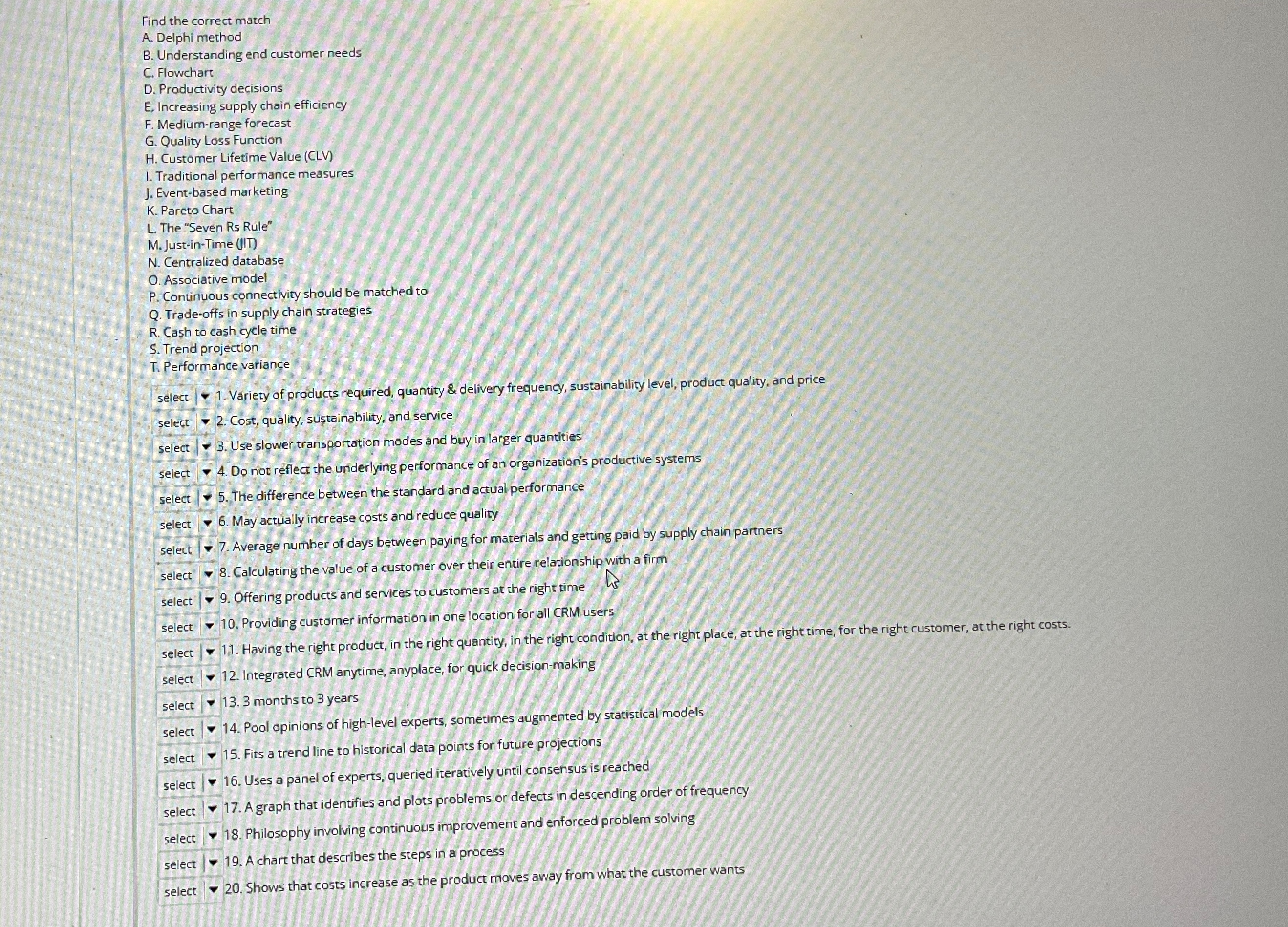  Find the correct match A. Delphi method B. Understanding end customer