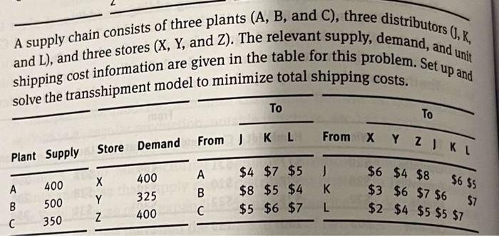  Please specify the complete LP model. Be sure to label and