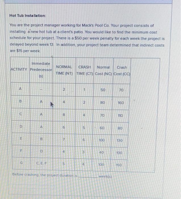 (enter response as integer). Hot Tub Installation: You are the project manager