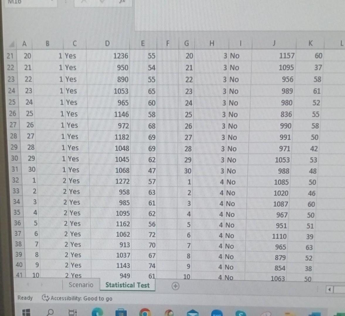 creates a confidence interval that shows the range of decrease or increase