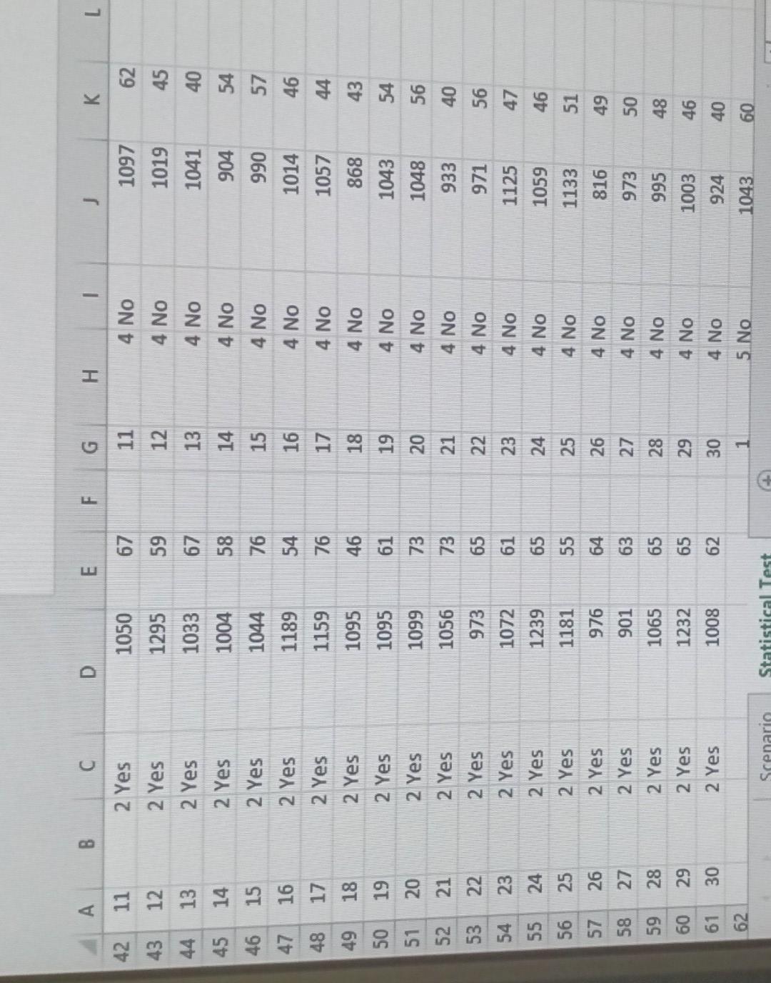 of the defect rate. Note: I just need to know what data