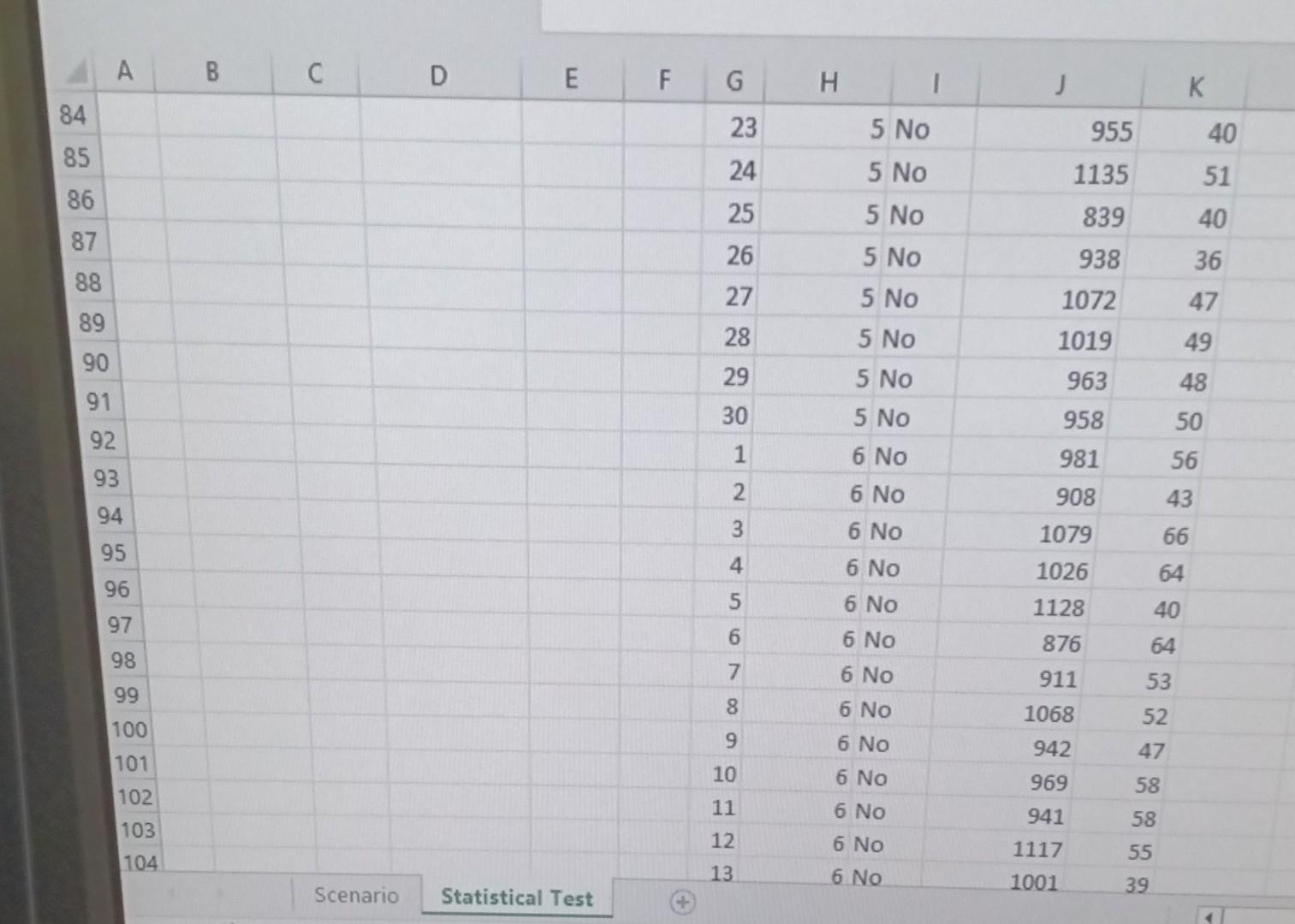 SD, Kurt, average, difference, etc. and the excel formulas. You are a