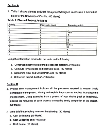  Section A Table 1 shows planned activities for a project designed