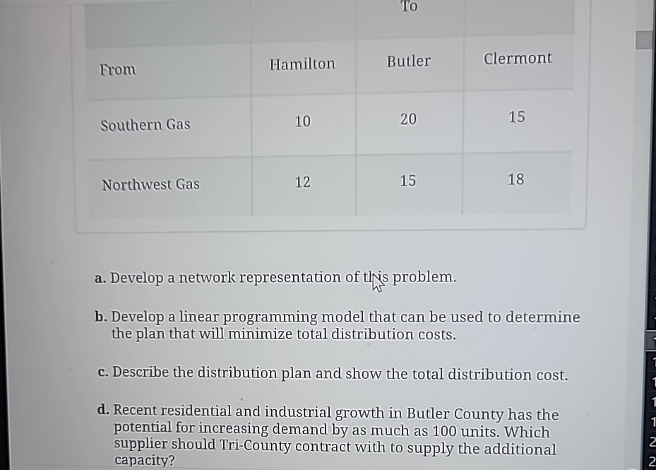  \table[[,,,],[From,To,,],[Southern Gas,10,20,15],[Northwest Gas,12,15,18]] a. Develop a network representation of this problem.
