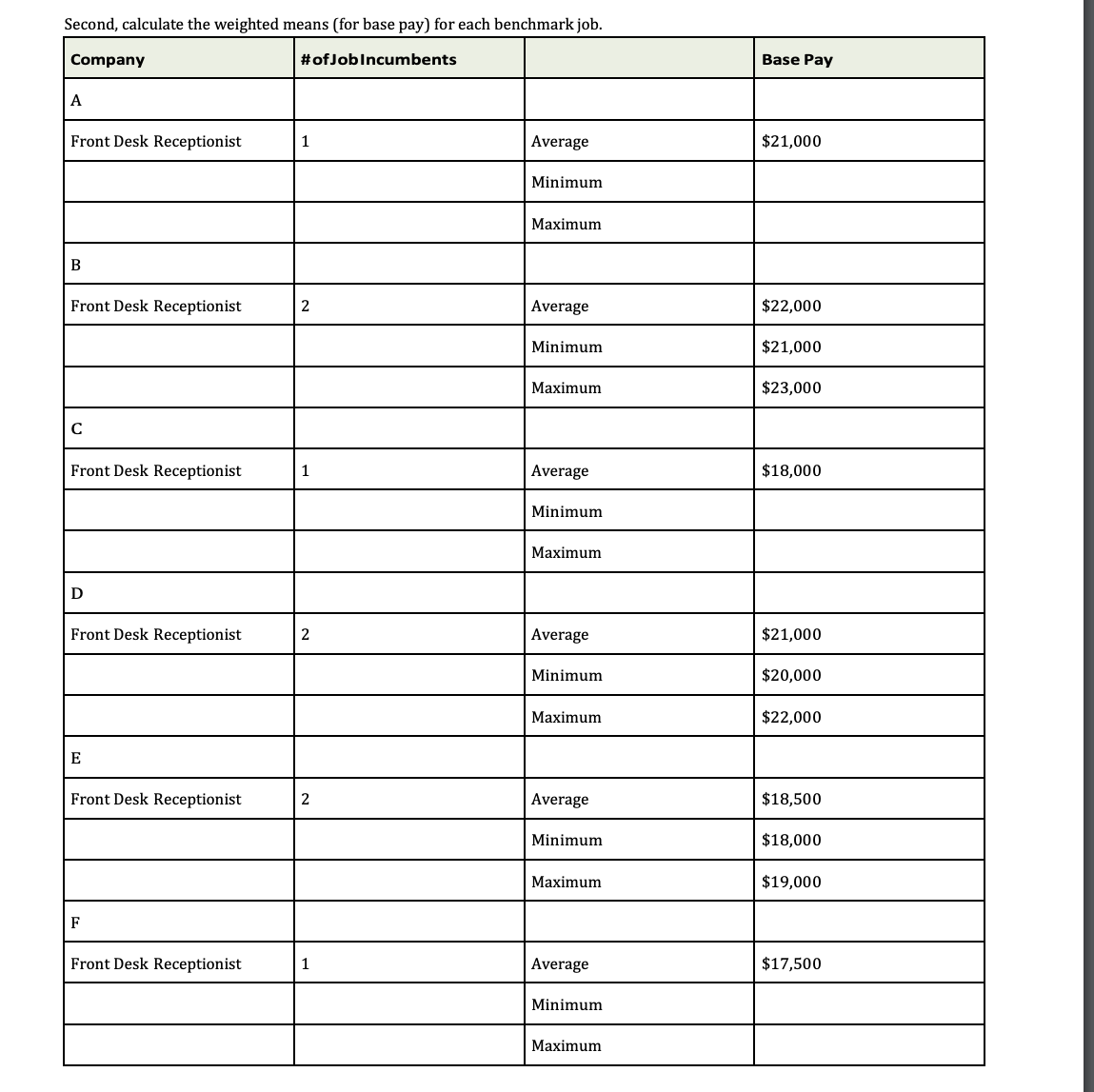  Second, calculate the weighted means (for base pay) for each benchmark