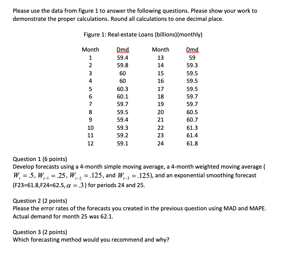  Please use the data from figure 1 to answer the following
