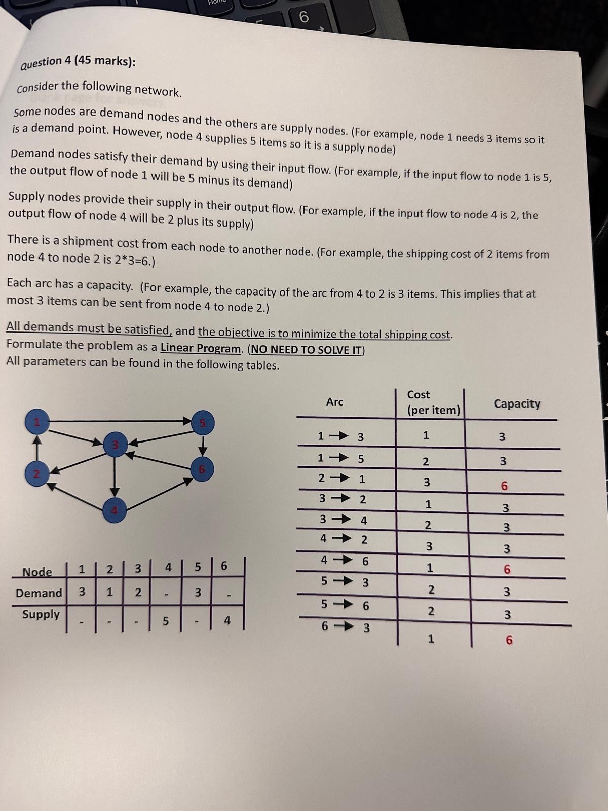  Question 4(45 marks): Consider the following network. Some nodes are demand