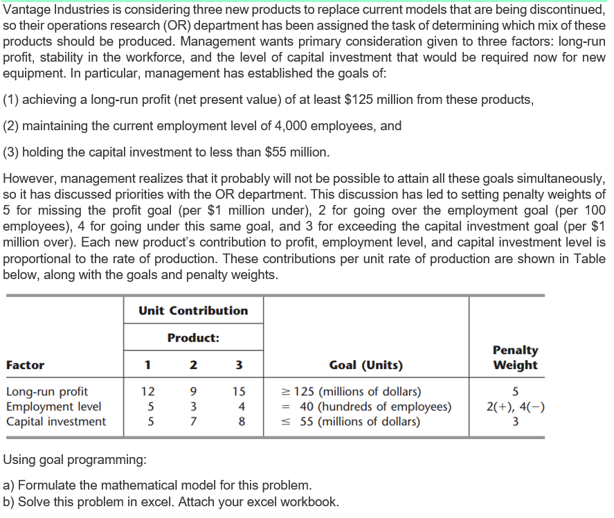 Vantage Industries is considering three new products to replace current models
