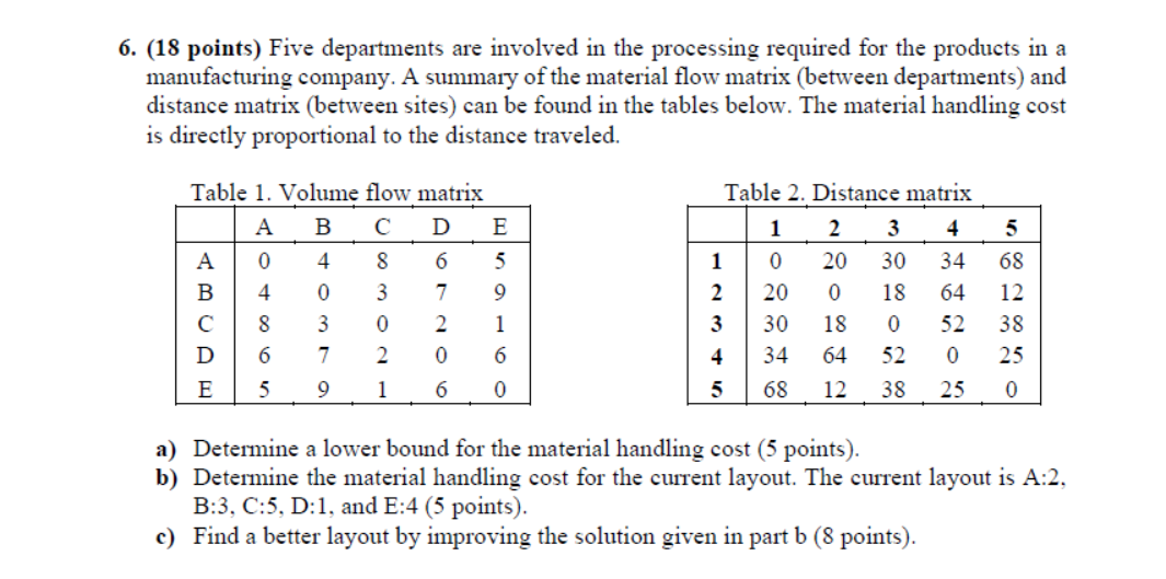  6. (18 points) Five departments are involved in the processing required