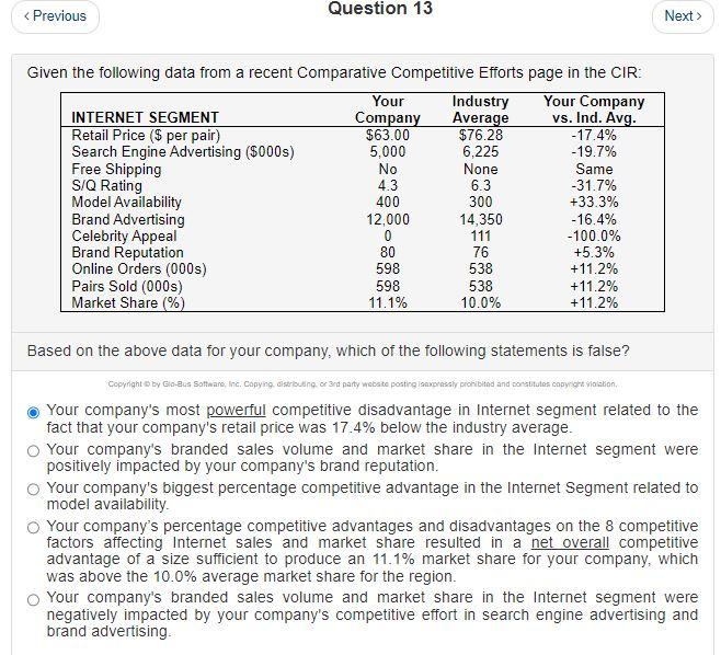  Question 13 Given the following data from a recent Comparative Competitive
