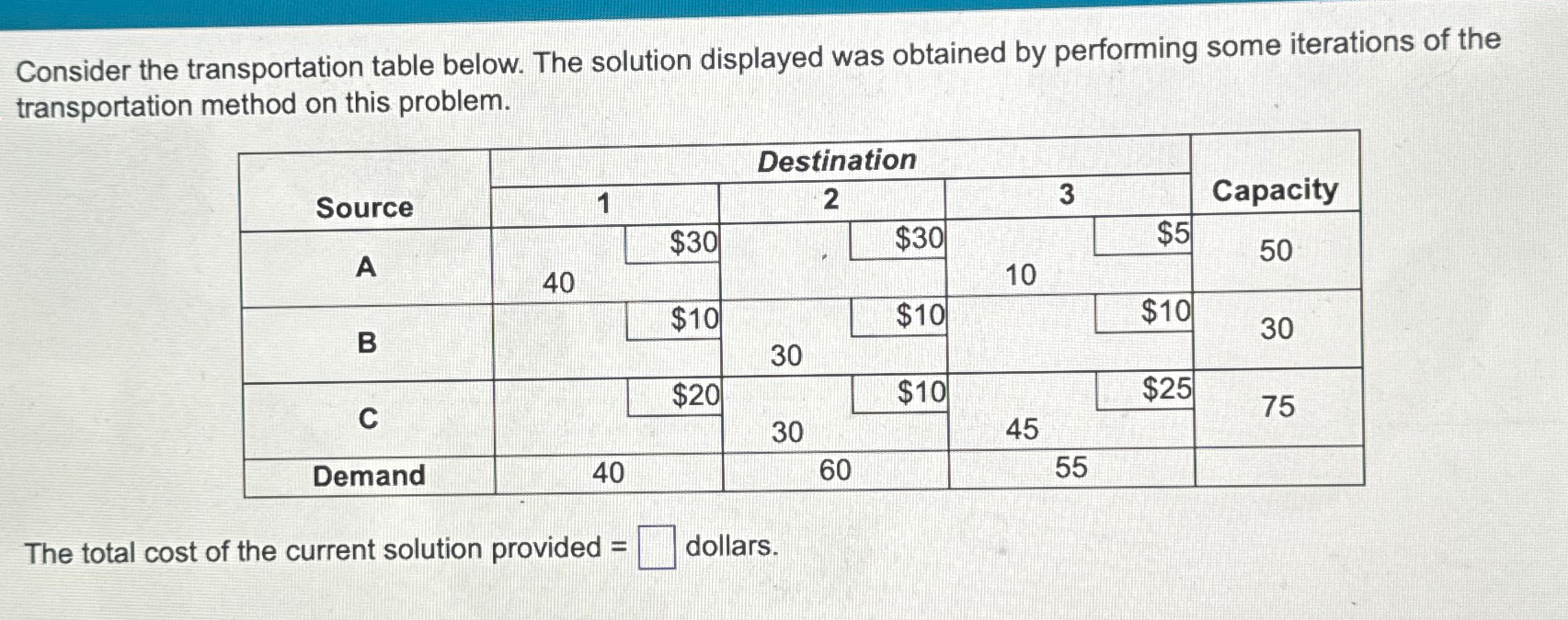  Consider the transportation table below. The solution displayed was obtained by