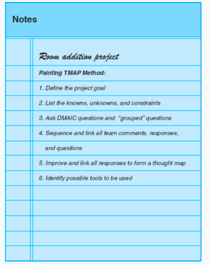 Do a SWOT analysis for the Analysis part. Case Study: Construction Craig
