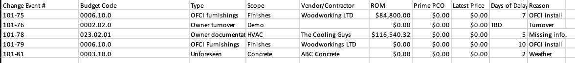  REQUIRED FORMAT SOFTWARE: Microsoft Excel Spreadsheet (analysis)+PDF(summary) * SUBMISSION: Upload Microsoft