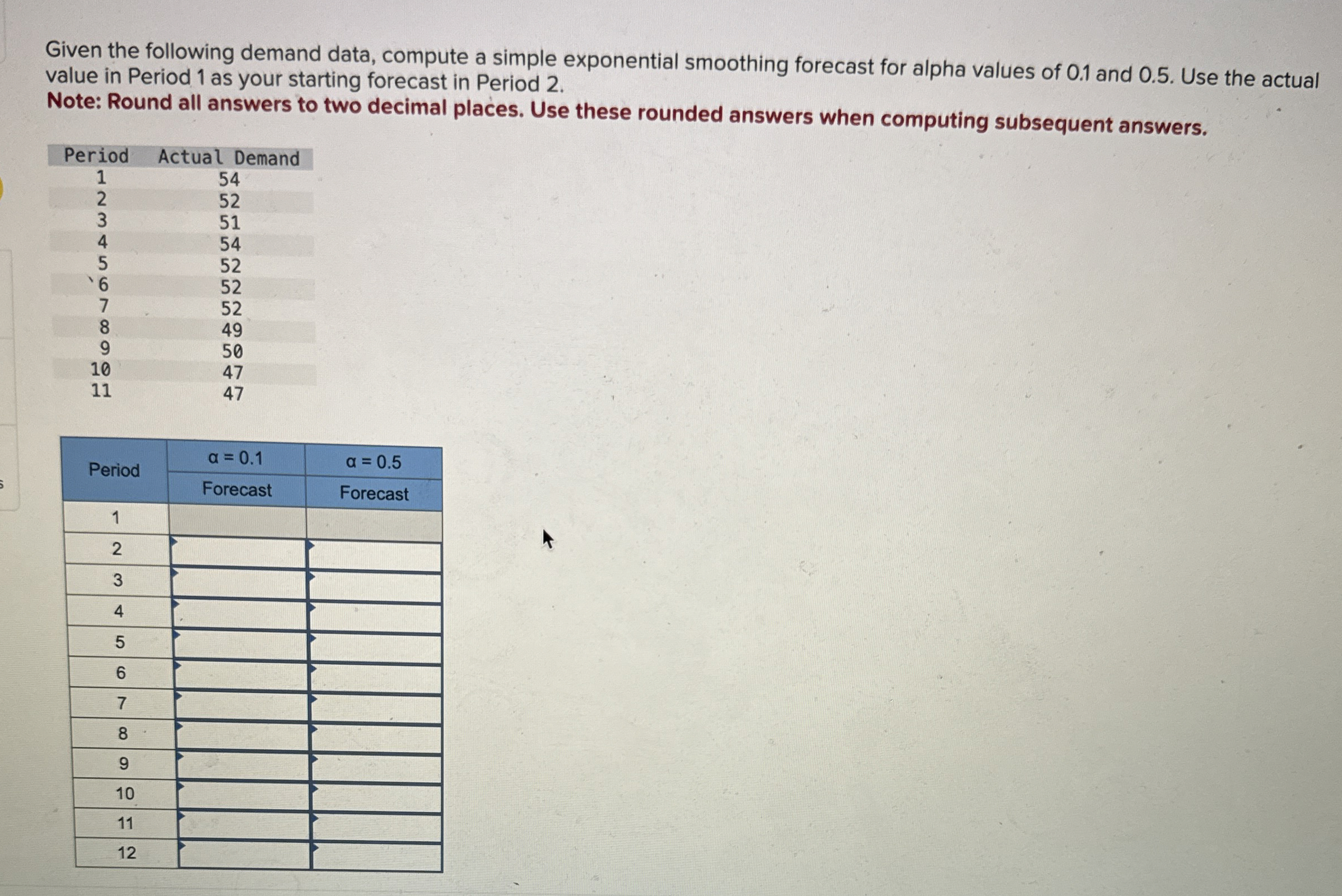  Given the following demand data, compute a simple exponential smoothing forecast