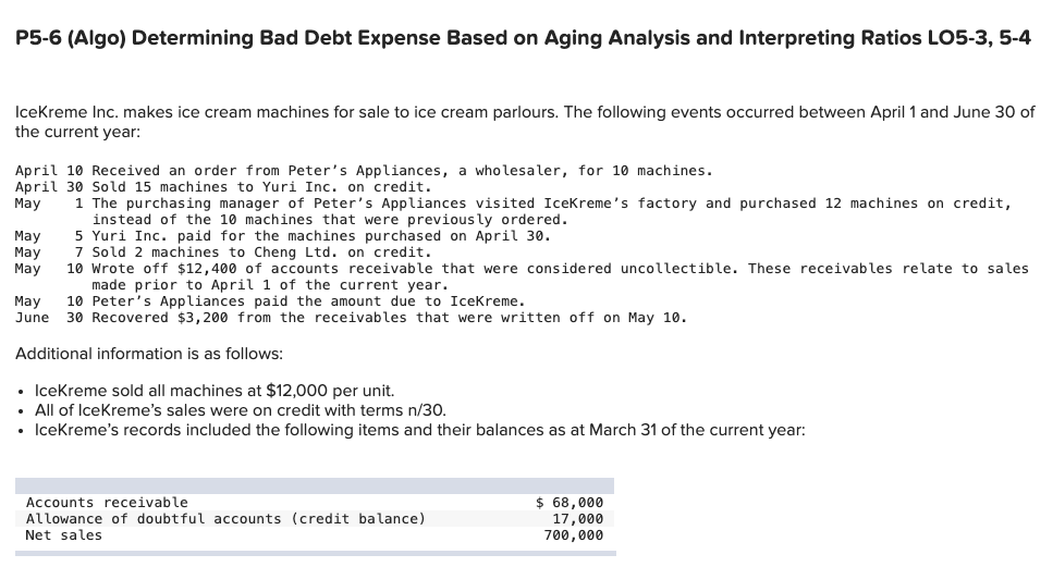 P5-6 (Algo) Determining Bad Debt Expense Based on Aging Analysis and