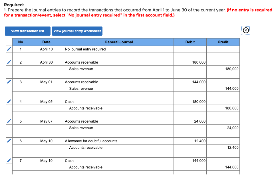 Interpreting Ratios LO5-3, 5-4 lceKreme Inc. makes ice cream machines for sale