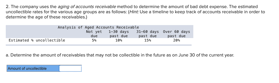 30 of the current year: April 1@ April 30 May 1 May