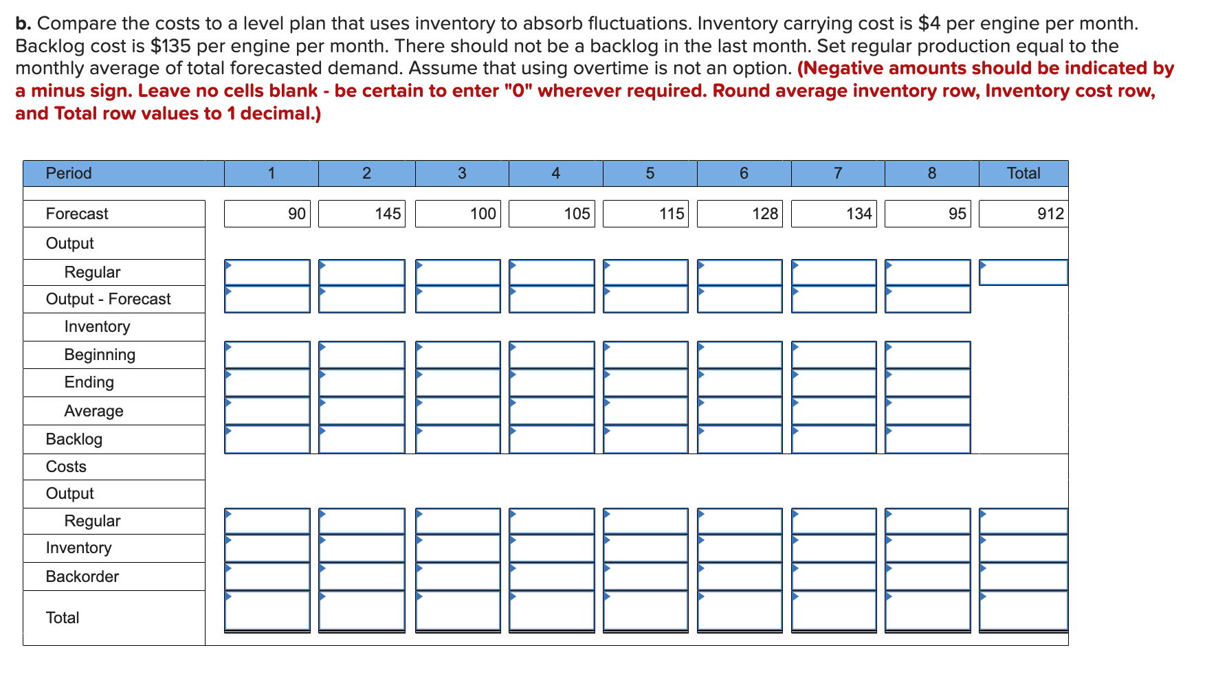  b. Compare the costs to a level plan that uses inventory