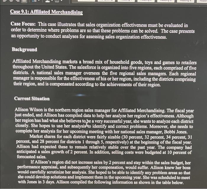 Conduct the analyses listed below for each district. (Show the calculations) hint: