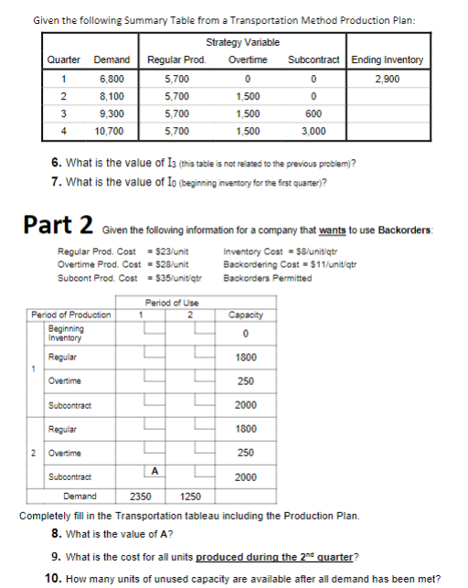  Given the following Summary Table from a Transportation Method Production Plan: