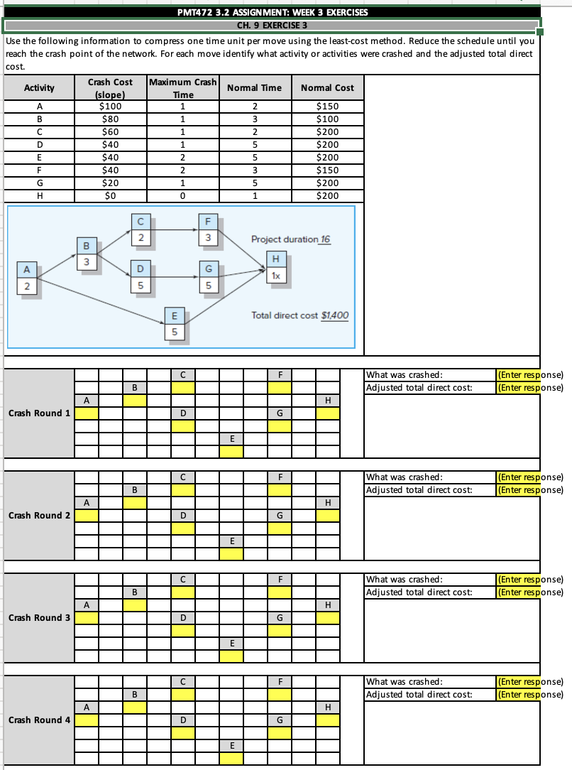 PMT472 3.2 ASSIGNMENT: WEEK 3 EXERCISES CH. 9 EXERCISE 3 Use