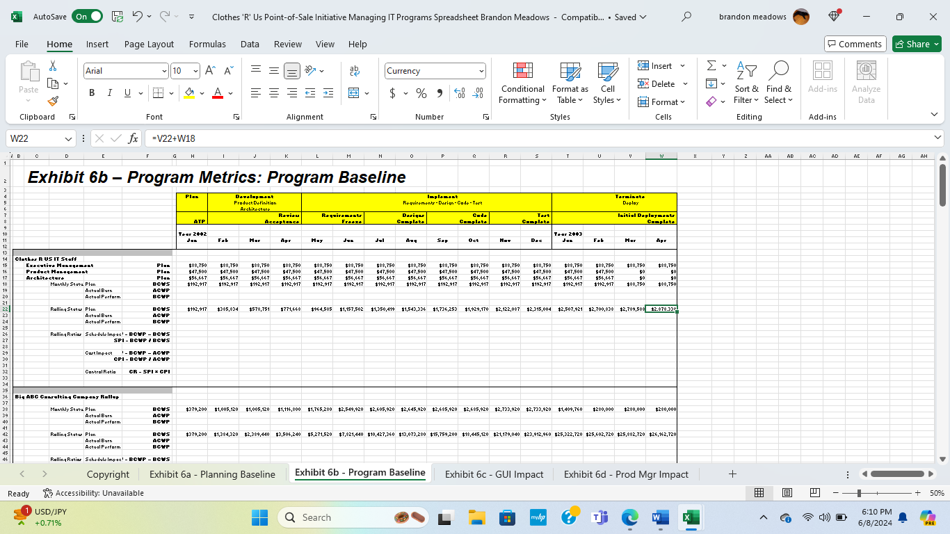  I need help to calculate cost variance (CV), schedule variance (SV),