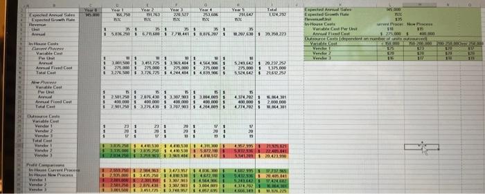 points raised in the case by the various players involved. 4. Copy