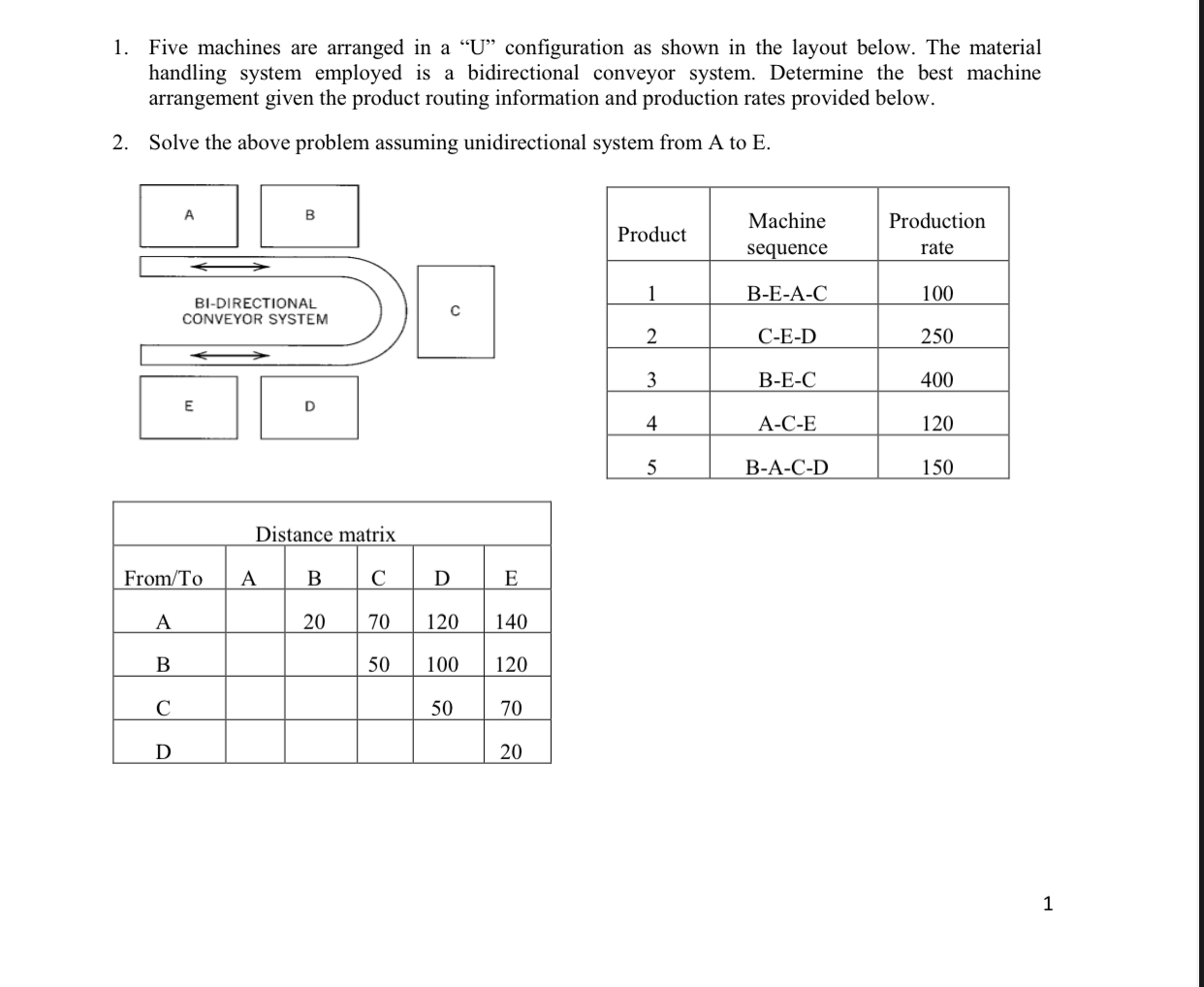  Five machines are arranged in a "U" configuration as shown in