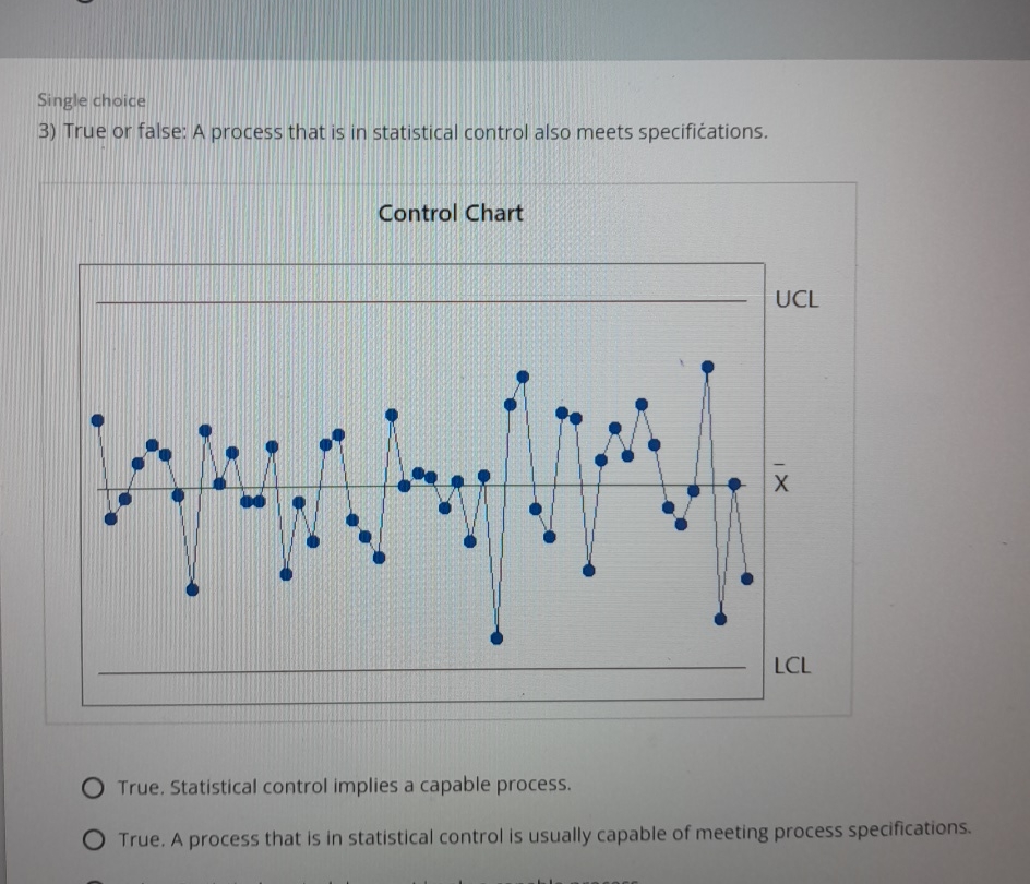 Single choice True or false: A process that is in statistical