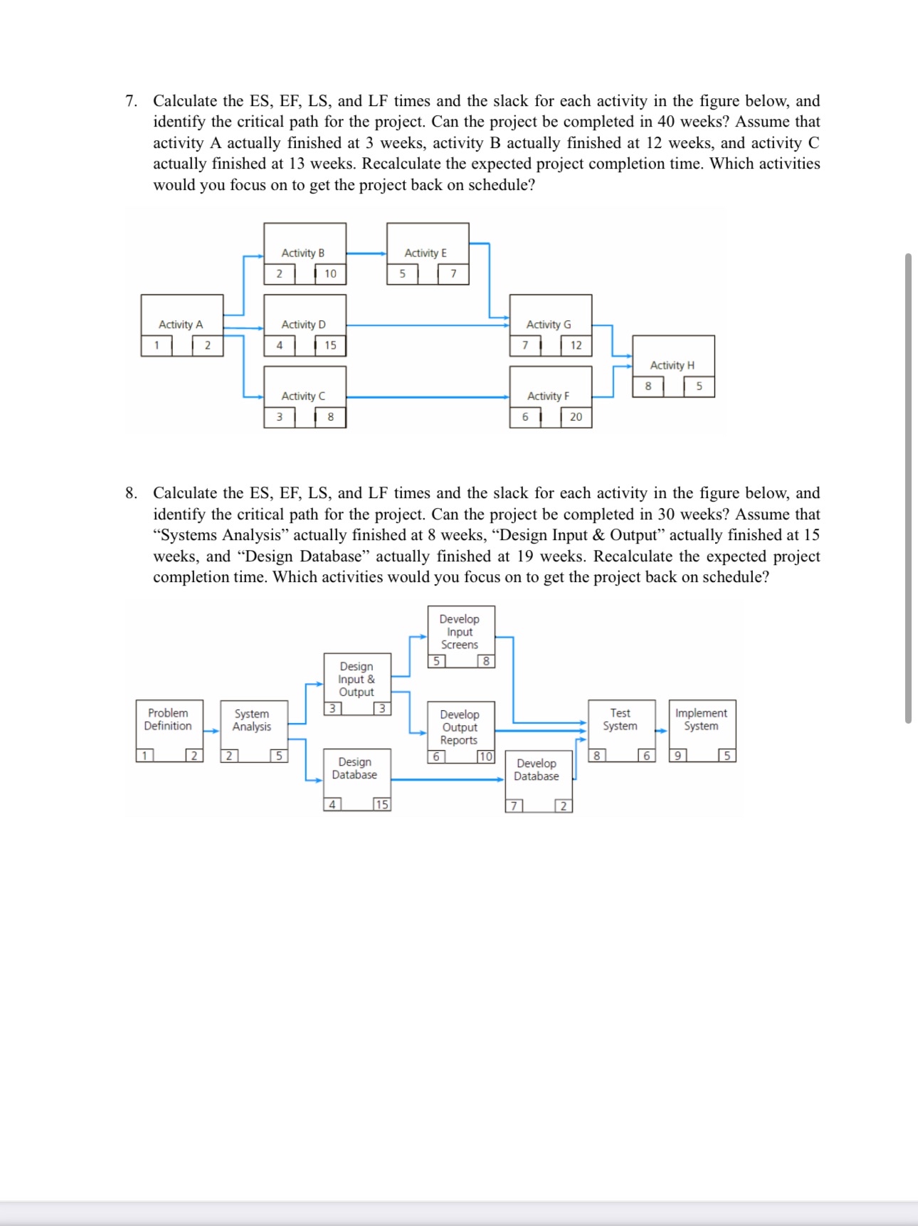  Project Management Assignment 2_2: Project Scheduling Questions Why does the scheduling