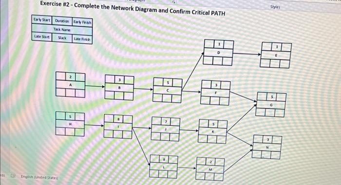 Diagram and Confirm Critical PATH Exercise \$2 - Complete the Network Diagram