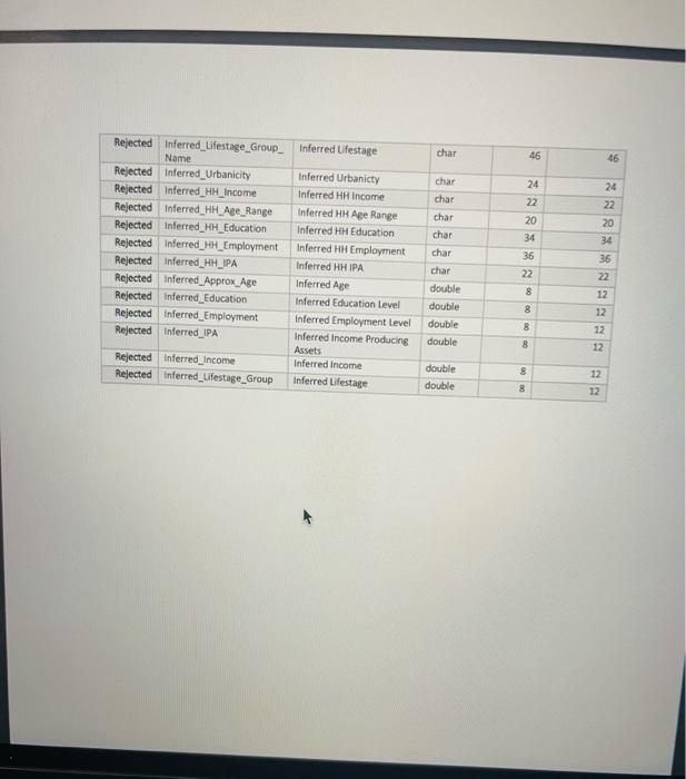 demonstrating its research white papers and consulting services in the fields of