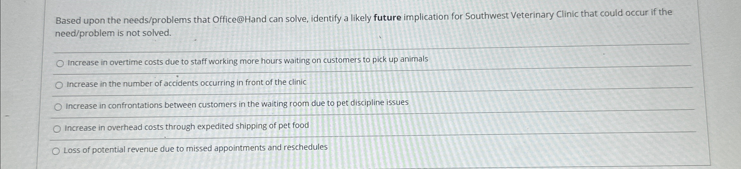  Based upon the needs/problems that Office@Hand can solve, identify a likely