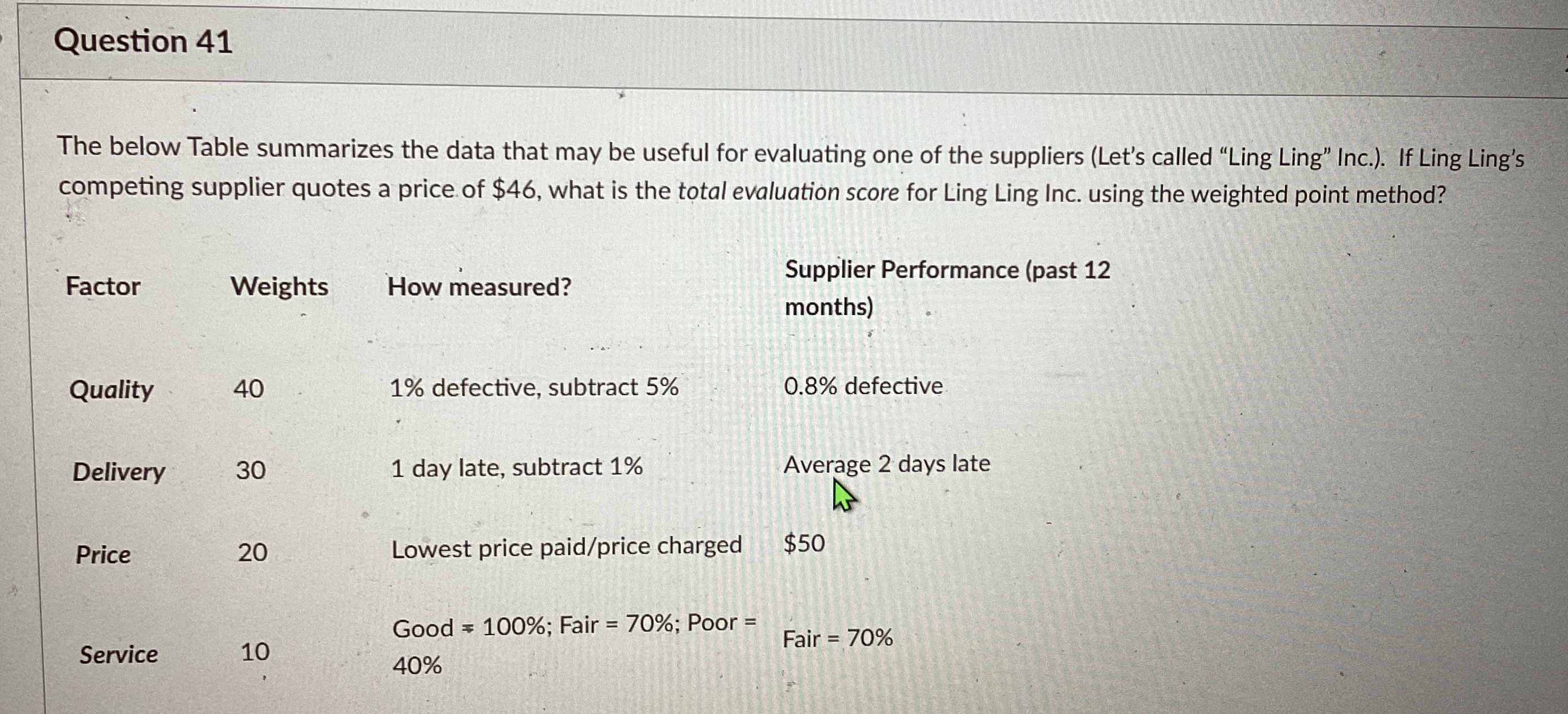  Question 41 The below Table summarizes the data that may be