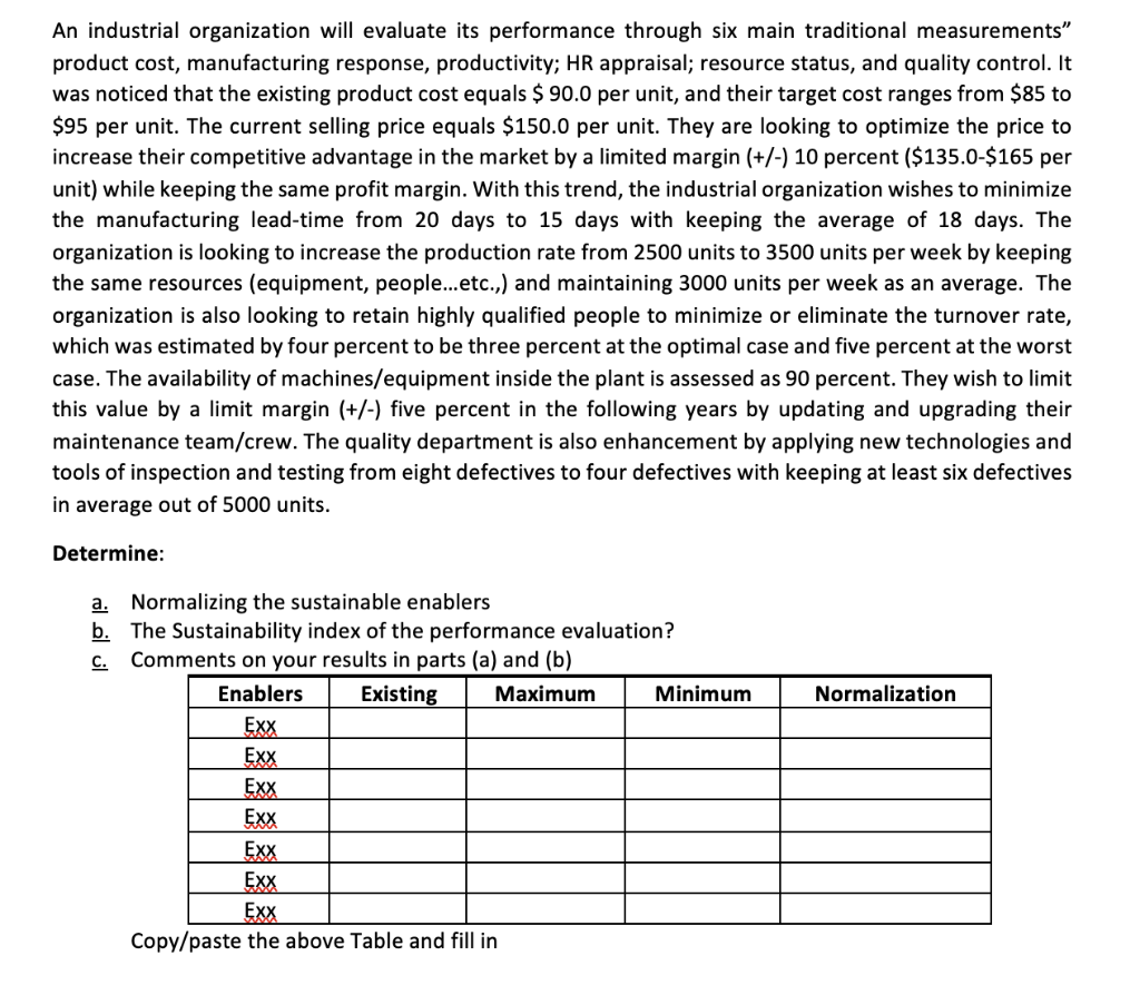 An industrial organization will evaluate its performance through six main traditional