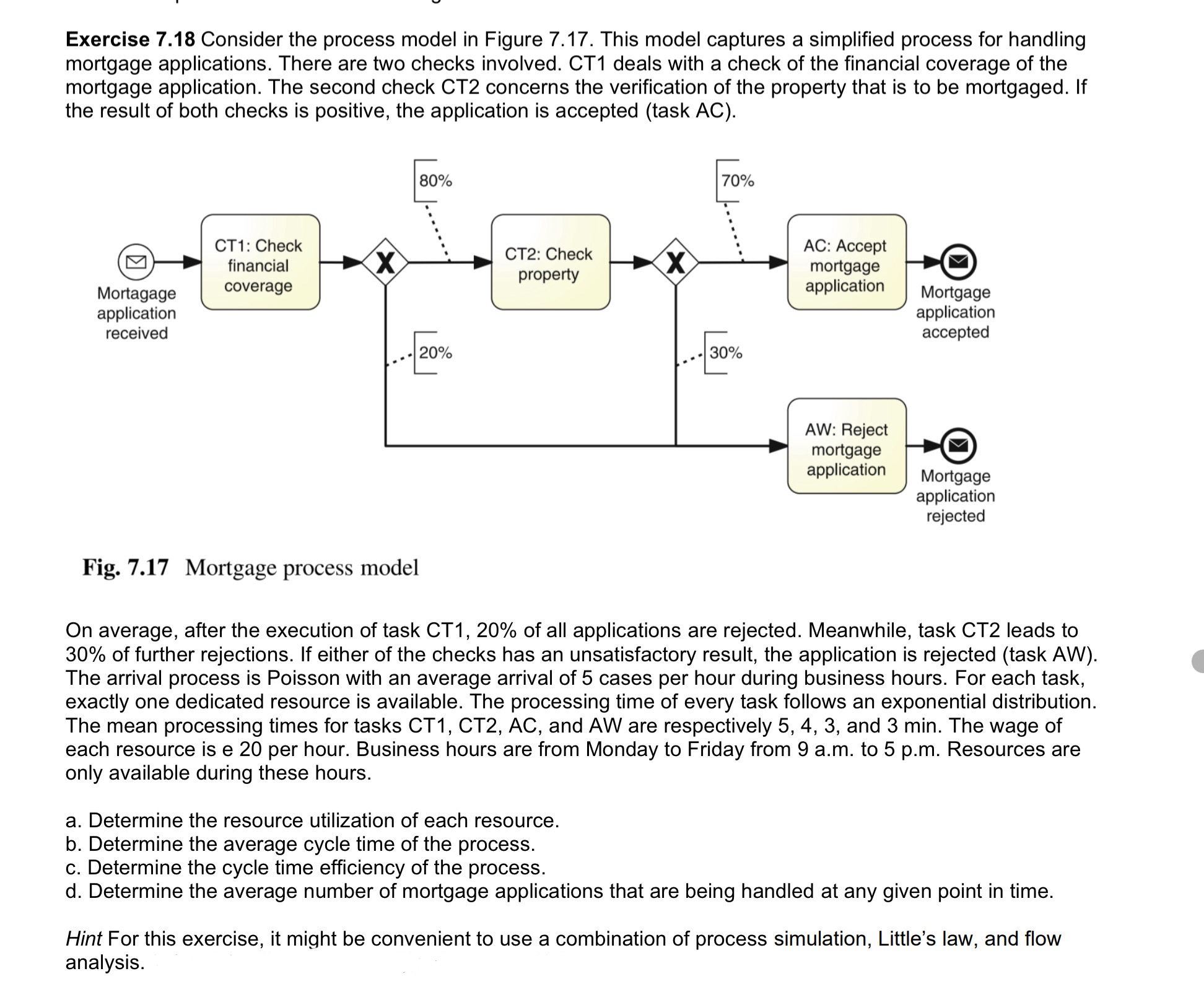  On average, after the execution of task CT1,\(20\%\) of all applications