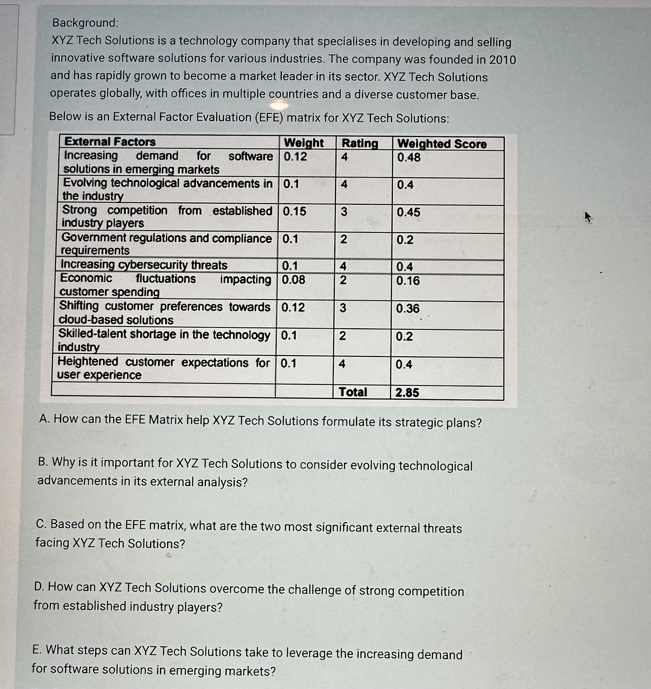  Background: XYZ Tech Solutions is a technology company that specialises in