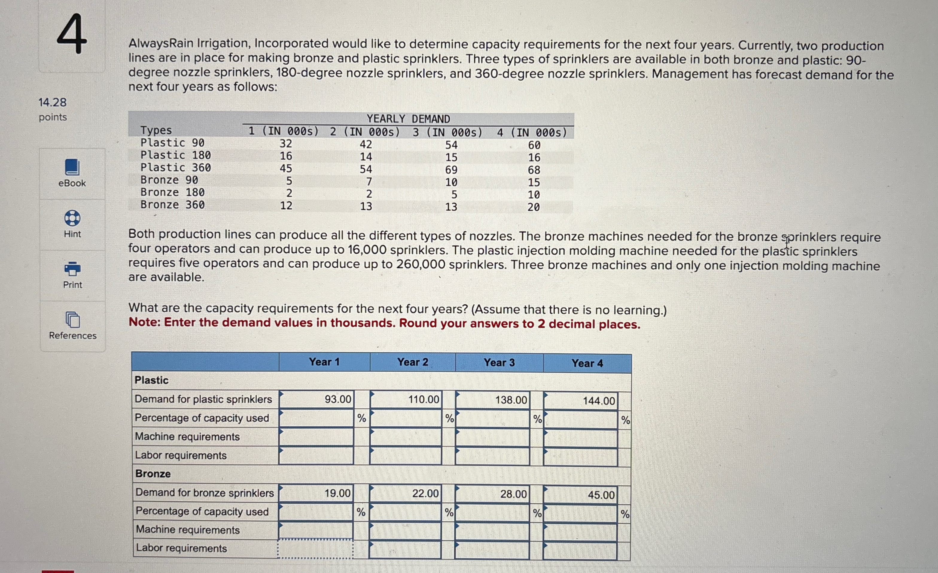  4 14.28 points AlwaysRain Irrigation, Incorporated would like to determine capacity
