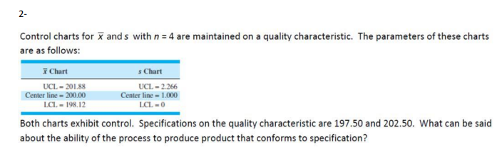  2- Control charts for x and s with n=4 are maintained