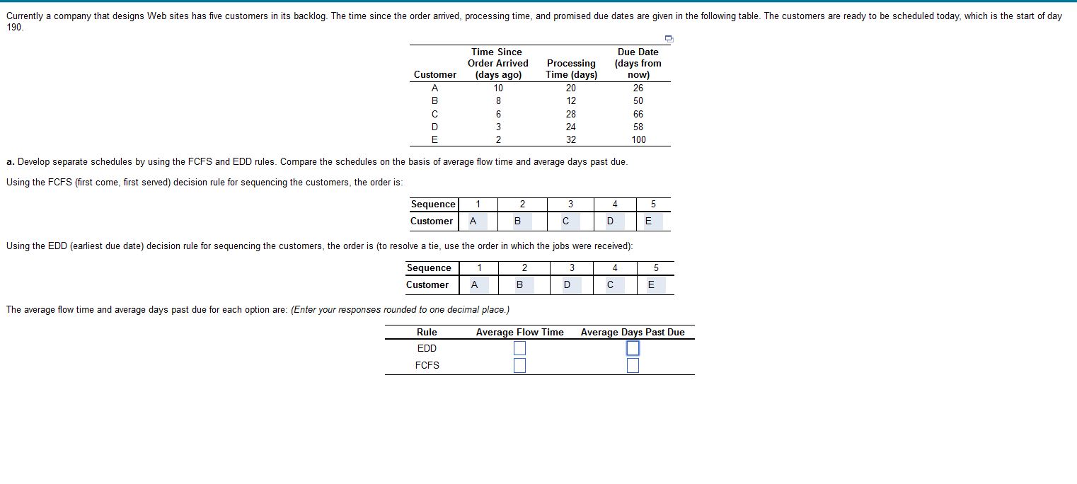  \table[[,\table[[Time Since],[Order Arrived],[(days ago)]],\table[[Processing],[Time (days)]],\table[[Due Date],[(days from],[now)]]],[A,10,20,26],[B,8,12,50],[C,6,28,66],[D,3,24,58],[E,2,32,100]] a. Develop separate schedules