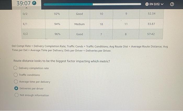 a test. 39:13e (1) EN (US) (2) Region/Station Del Compl Rate Traffic