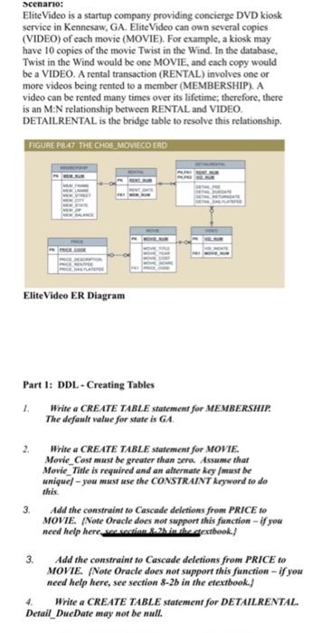 construct SQL statements . Place SQL statembt below each question scenario: EliteVidco