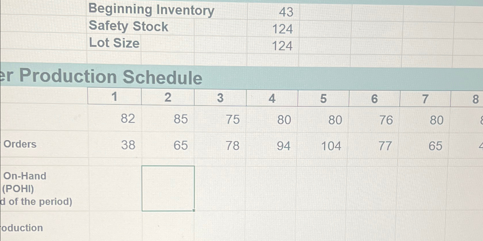  \table[[Beginning Inventory,43],[Safety Stock,124],[Lot Size,124]] er Production Schedule \table[[,1,2,3,4,5,6,7,8],[Orders,82,85,75,80,80,76,80,],[\table[[On-Hand],[(POHI)],[d of the period)]],38,65,78,94,104,77,65,]]