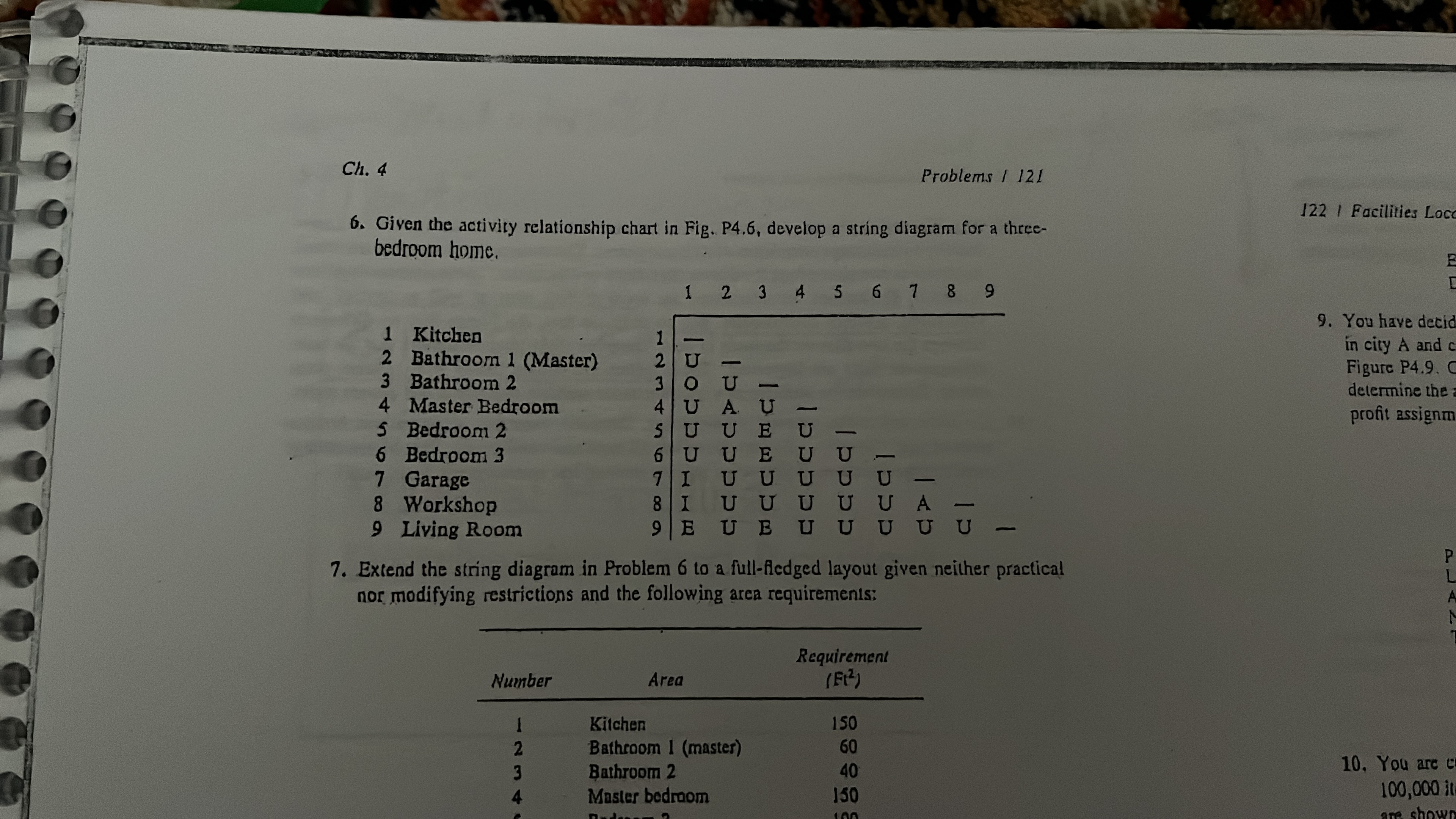  Ch.4 Problems I 121 6. Given the activity relationship chart in