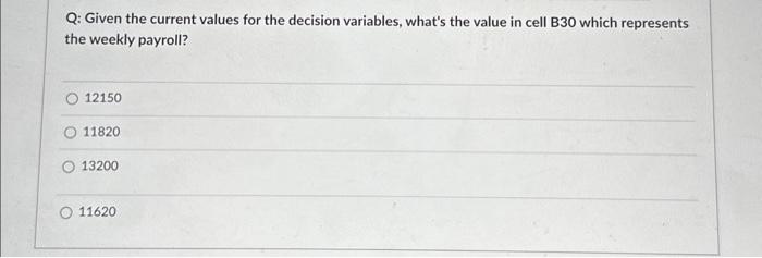 works 10 hours a day in four consecutive days and then rest