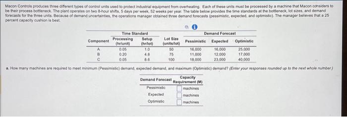 pages waiting to be word processed is pages. Purple Swit manufactures birahouses