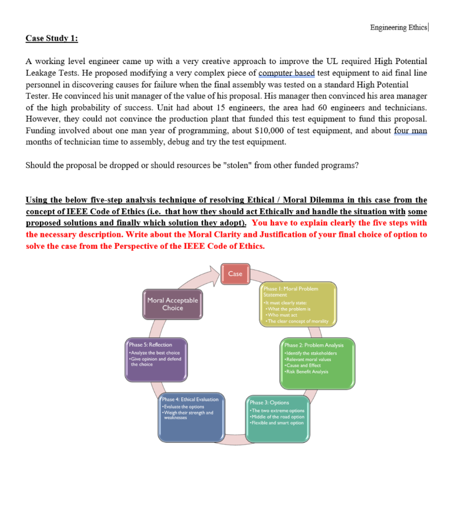  Case Study 1: A working level engineer came up with a