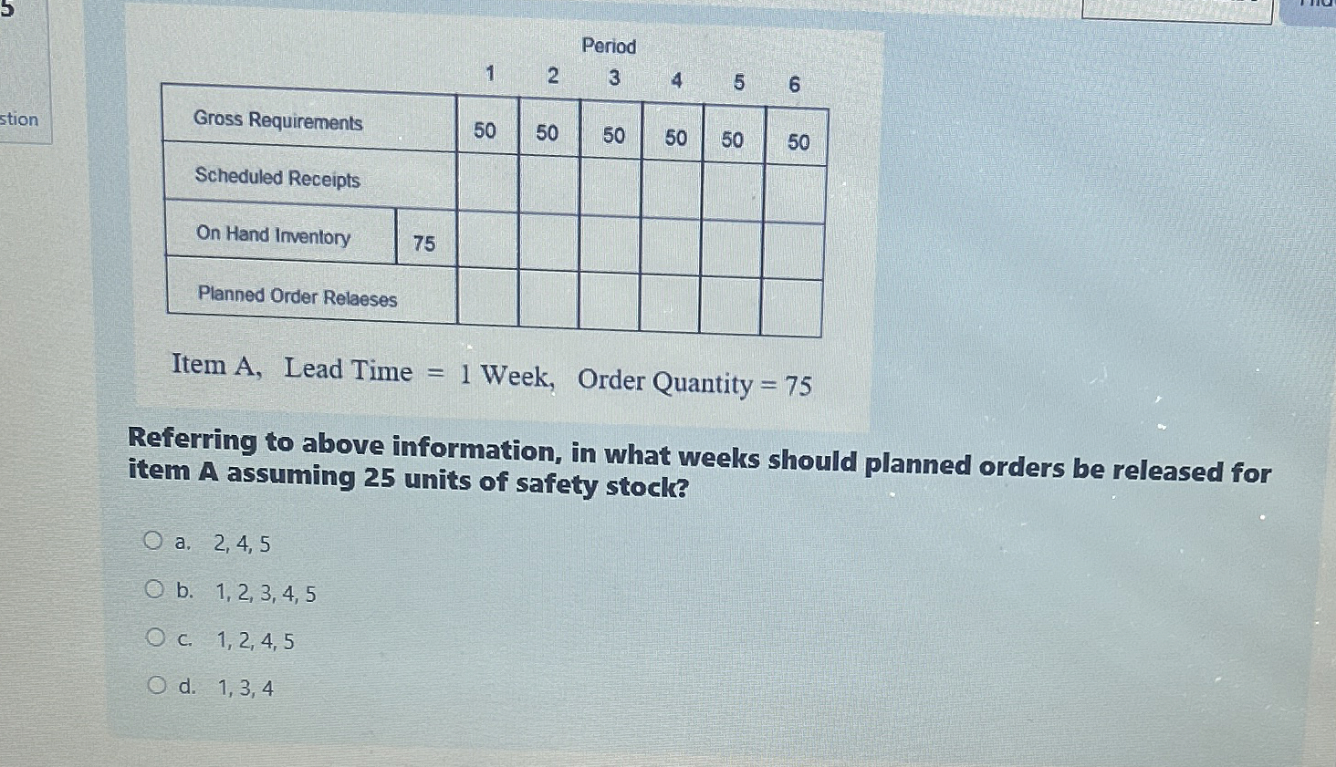  Beginning inventory =200 units Ending inventory =200 units \table[[Sales forecast:,1,2,3,4,5],[Quantity,200,300,200,400,300]] Using