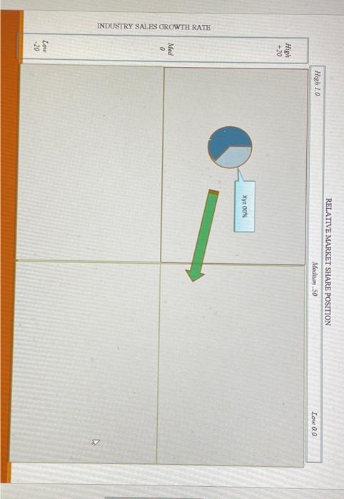 document or add appropriate slides to a powerpoint file (include your name