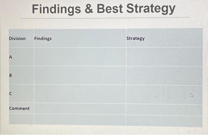 in the file name) As a senior business student I assume you